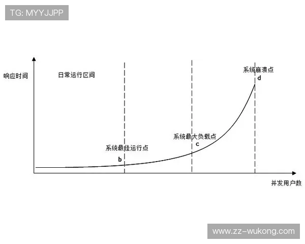 AC米兰多线作战压力加剧，轮换体系稳定性面临考验