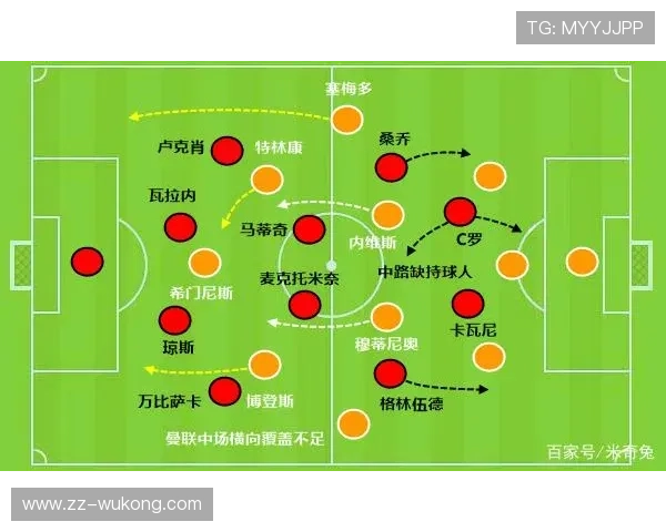 C罗战术角色对球队体系构建的影响是否被高估?