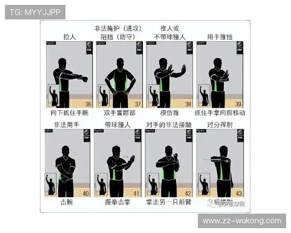 深入解读篮球规则中干扰发球违例的具体情形与判罚标准 深入解读篮球规则中干扰发球违例的具体情形与判罚标准