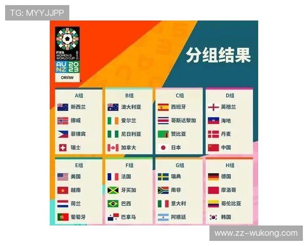 2026世界杯48支球队12个小组赛制怎么分配和出线规则是什么