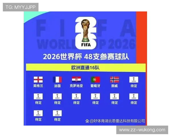 2026世界杯小组第三晋级淘汰赛需要满足哪些条件