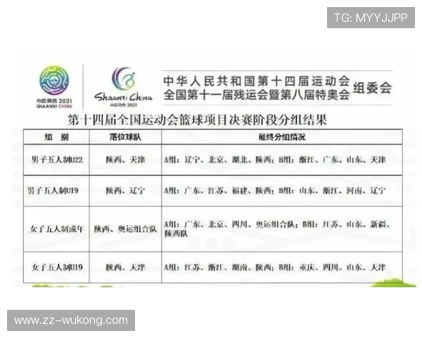 篮球新手须知：干扰发球违例的判定标准与避免方法