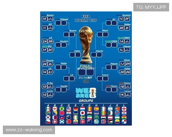 2026世界杯为什么这样排序出线 2026世界杯为什么这样排序出线