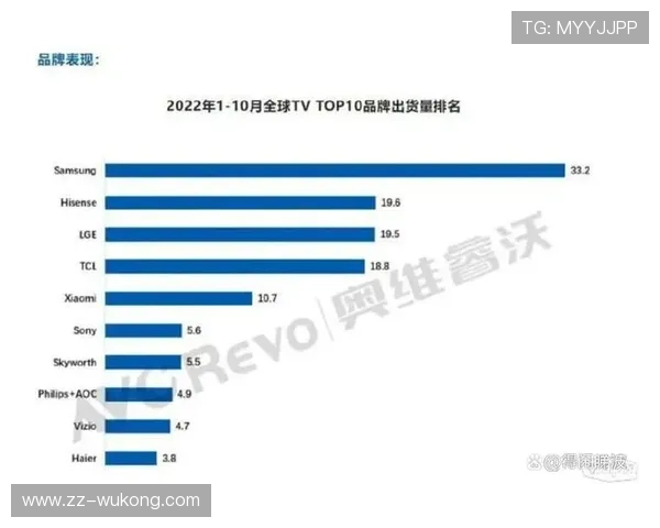 2026世界杯东道主球队球迷规模对比分析