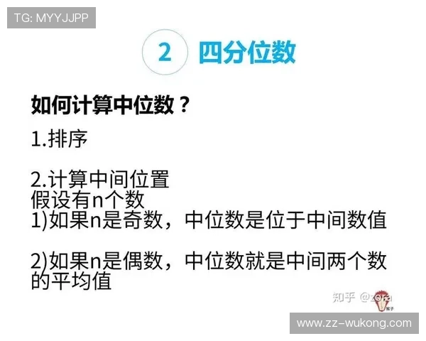 2026世界杯同分比较顺序如何记 2026世界杯同分比较顺序如何记