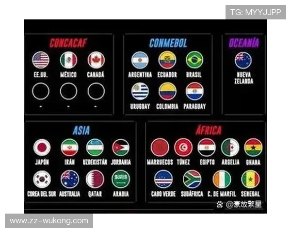 2026世界杯I组积分变化：末轮后排名正式确定