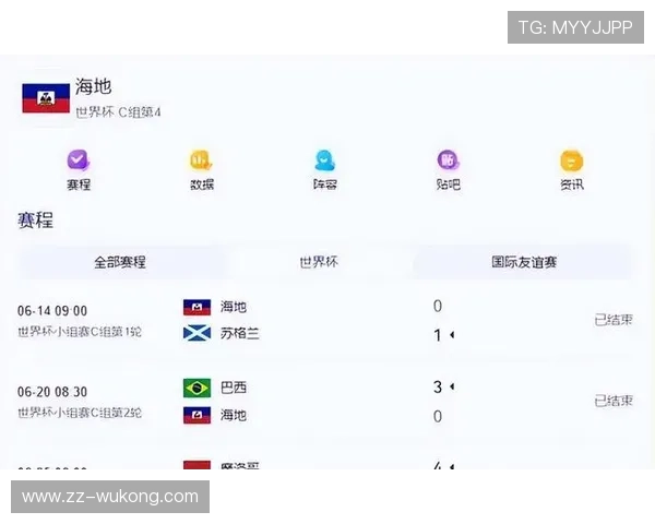 2026世界杯L组最新资讯汇总：排名、赛果与晋级名单已确定